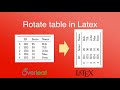 Rotate a big Latex table