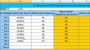 10_1a Chi square Goodness of Fit test Part 1