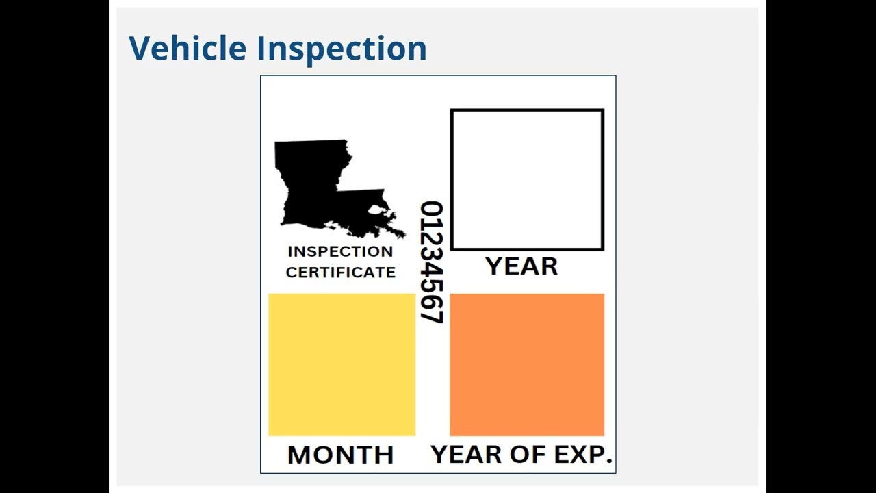 Vehicle Maintenance and Inspections