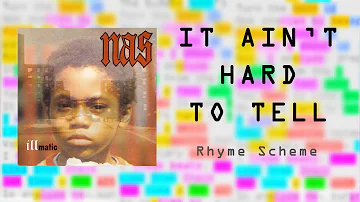 It Ain't Hard To Tell Rhyme Scheme - Nas