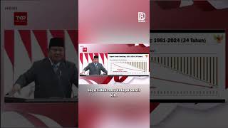Indonesia justru menunjukkan optimisme menuju pertumbuhan yg berkelanjutan. #BangkitOptimis