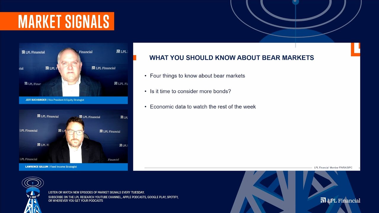 What You Should Know About Bear Markets | LPL Market Signals