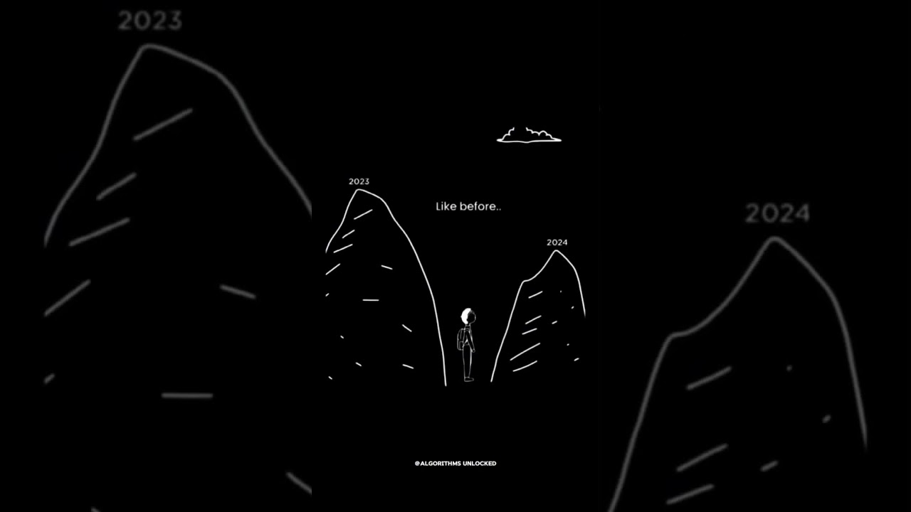 Cyber Security Is Not hard  