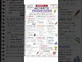 Class 10 Maths Chapter 5 Explained 📘 | Arithmetic Progressions #shorts