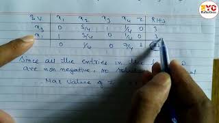 Class 12 | Simplex Method Maximization Problem | Linear Programming Problem | LPP Simplex Method