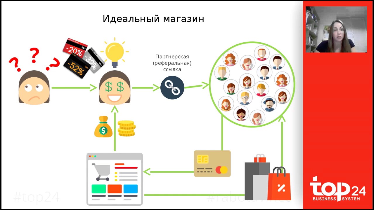 Интернет Магазин Топ 24