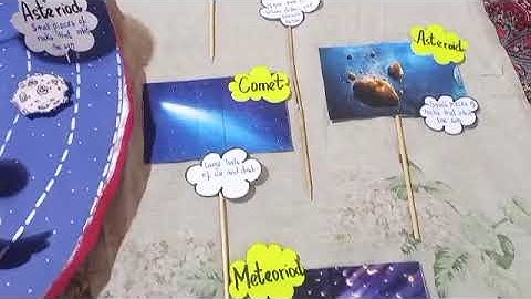 8608 FINAL LESSON PLAN #aiou #aiou_updates #8608 #lessonplan