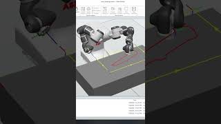ABB AI Robots draw Lamborghini #abbrobotics #robotstudio #abb #airobot #robot #cobots #ai #aitools