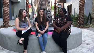 Chapter 3 Presentation: Interpersonal Communication and The Self