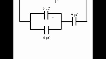 SP025 LO 2.1 Energy Stored in Capacitors