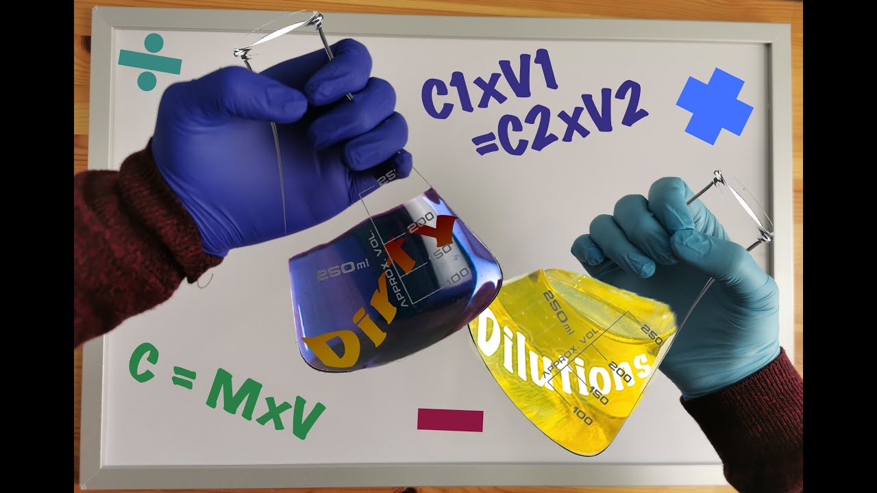 Calculation Conundrum how to solve Dilution calculations in a pharmacy