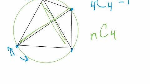 Number of Sections in a Circle with n Points (Proof)