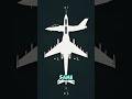 The Big Lie Behind “Top Air Forces” Rankings (US vs Russia vs China)