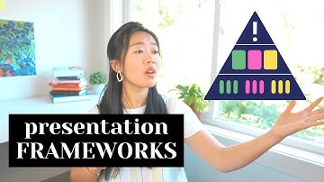 How to Present so Others Can