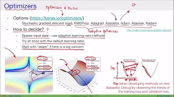 [DL] How to choose an optimizer for a Tensorflow Keras model?