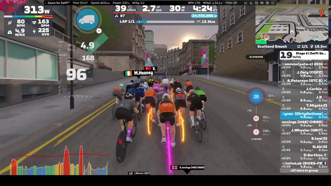 Stage 2 | Zwift Games | Scotland Smash | Range 1 510-650 2025 03 08 06 07 39
