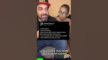 When will gaming companies STOP being so greedy⁉️Unity is screwing indie developers‼️