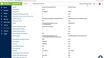Quickly Find and Fix MySQL and MariaDB Performance Issues to Keep Applications Responsive