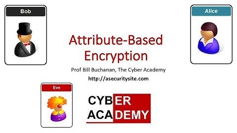 Ciphertext-Policy Attribute-Based Encryption