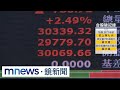 台股3萬點事件