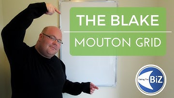 A level Business Revision - Blake Mouton Grid