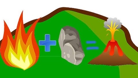 Alchemy #1 Welcome to Alchemy