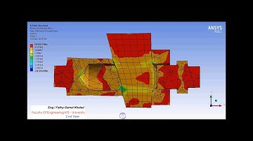 Minimum principal stress on cotter joint using ansys