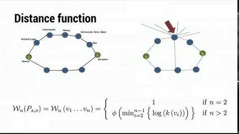 Toward computational fact-checking