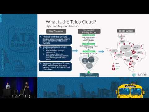 Telco Cloud Requirements What VNF s Are Asking For