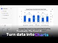 Turn Excel Data into Charts with AI
