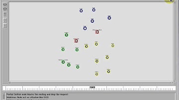 Handling Selfishness in Replica Allocation over  a Mobile Ad Hoc Network