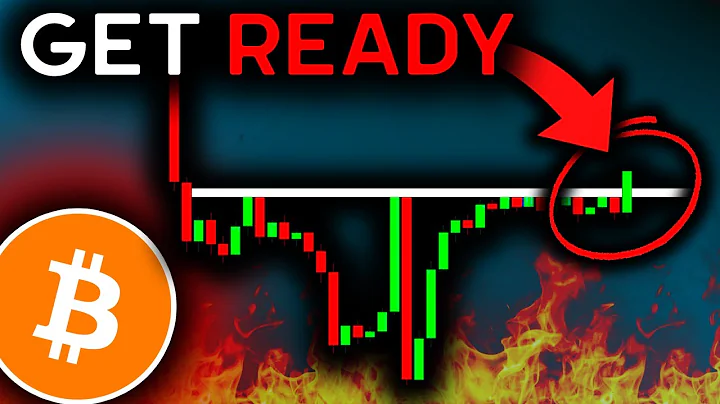 BITCOIN WILL MOVE SOON (Don't Miss This)!!!! - Bitcoin News Today, Ethereum & Altcoins