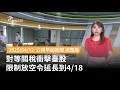 對等關稅衝擊