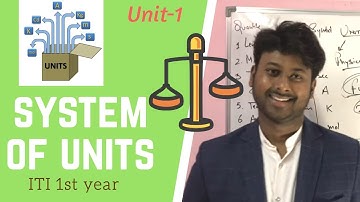 unit system | Fundamental and Derived units | workshop calculation and science for ITI Students