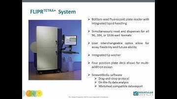 High-throughput screening for in vitro potency evaluation of cardiac ion channel inhibitors on FLIPR