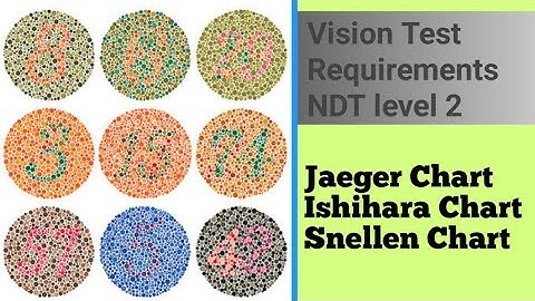 NDT Level 2 Vision tests requirements ll Vision tests NDT ll Jaeger, Ishihara and snellen