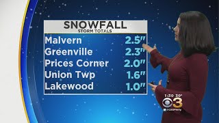 Philadelphia Weather Steady Snowfall Will Continue Through New Few Hours