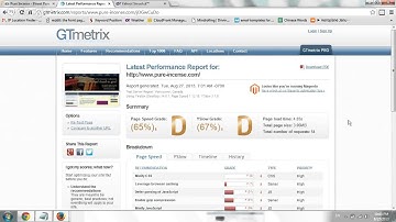 Speed up Website is Lossless Image Compression