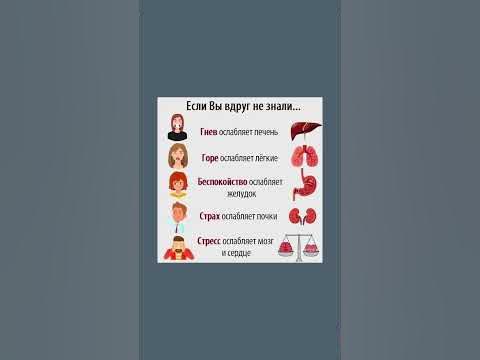 А вы знали? #полезнознать #полезныесоветы #польза - YouTube
