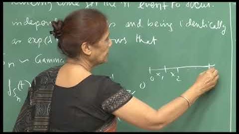 Inter-arrival times,properties of poisson processes