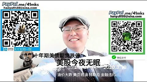 美股今夜無眠 美國🇺🇸十年期國債期貨跌停 國際油價大跌 俄羅斯 沙特 打擊美國頁岩油與特斯拉新能源 聯手戳破美股泡沫違約潮來臨 - 天天要聞