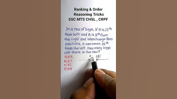 Order and Ranking in Hindi| Ranking & Order Reasoning Tricks | Reasoning Classes| #shorts