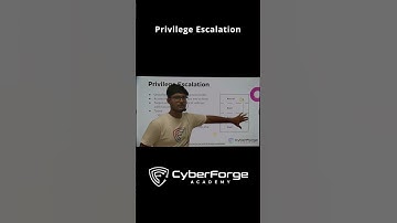 Privilege Escalation 🎟️💻