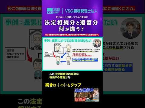 「長男にすべて」はトラブルのもと？遺留分の基本を解説 #相続専門税理士チャンネル
