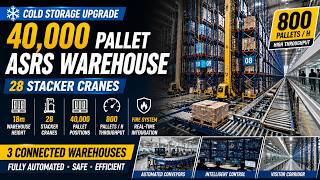 40,000 Pallet ASRS Warehouse Upgrade | 28 Stacker Crane Mega Warehouse
