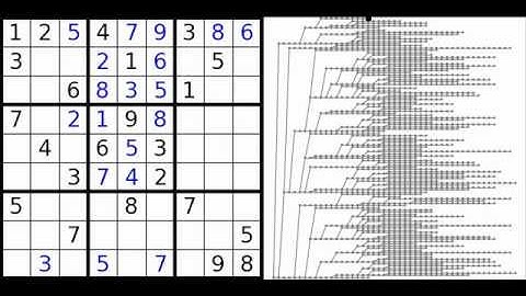 Sudoku that took a lot of backtracking