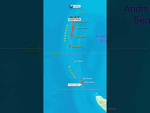 Andaman and Nicobar