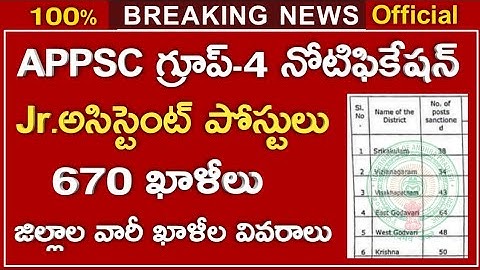 APPSC Group4 Notification 2021 || Junior Assistant posts