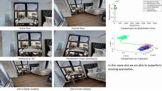 DFVS: Deep Flow Guided Scene Agnostic Image Based Visual Servoing (ICRA2020)