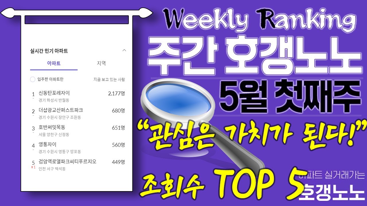 호갱노노 조회수 TOP5 / 지금 사람들은 어떤 아파트를 보고있을까? / 신동탄포레자이 더샵광교산 영통자이 검암역푸르지오